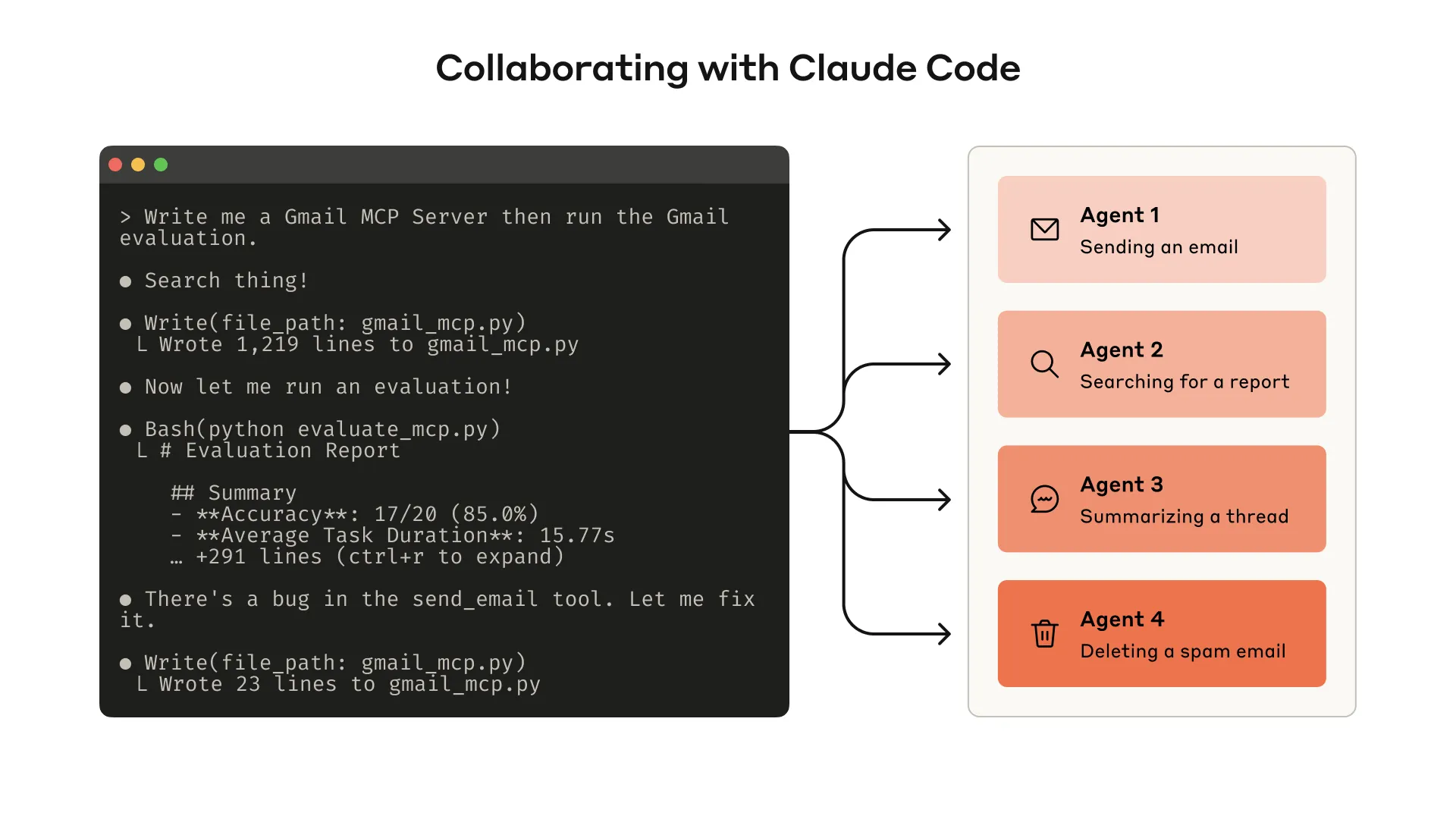 Tool evaluation workflow