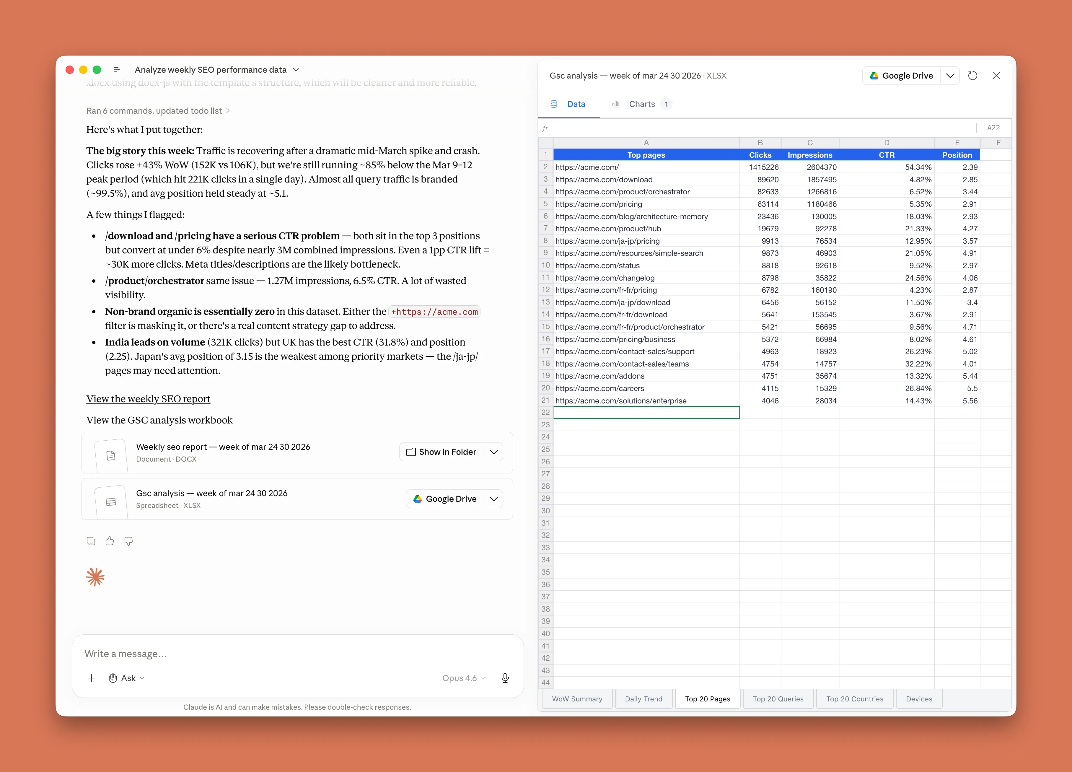 Claude Cowork weekly SEO report and workbook example