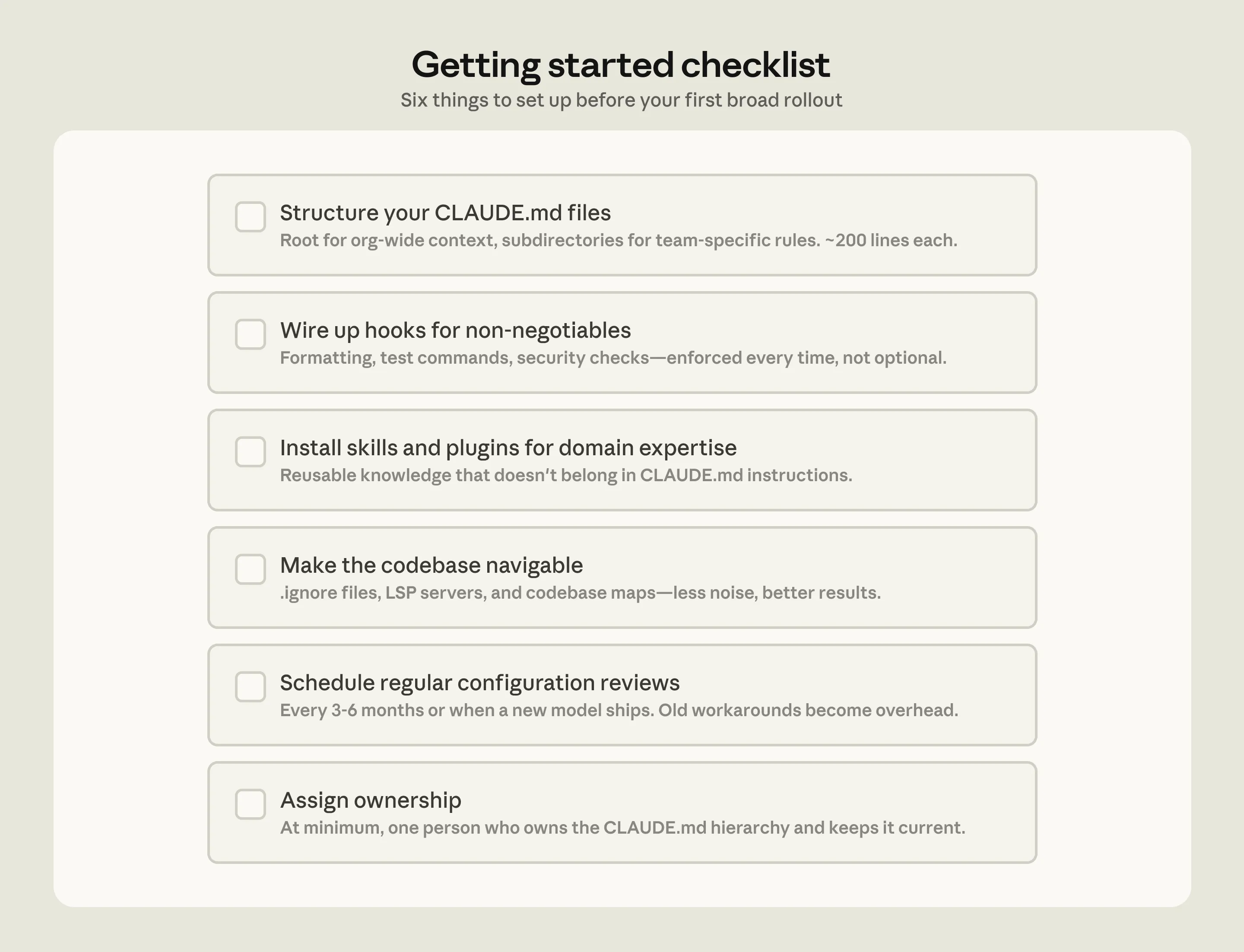Getting started checklist for Claude Code in large codebases