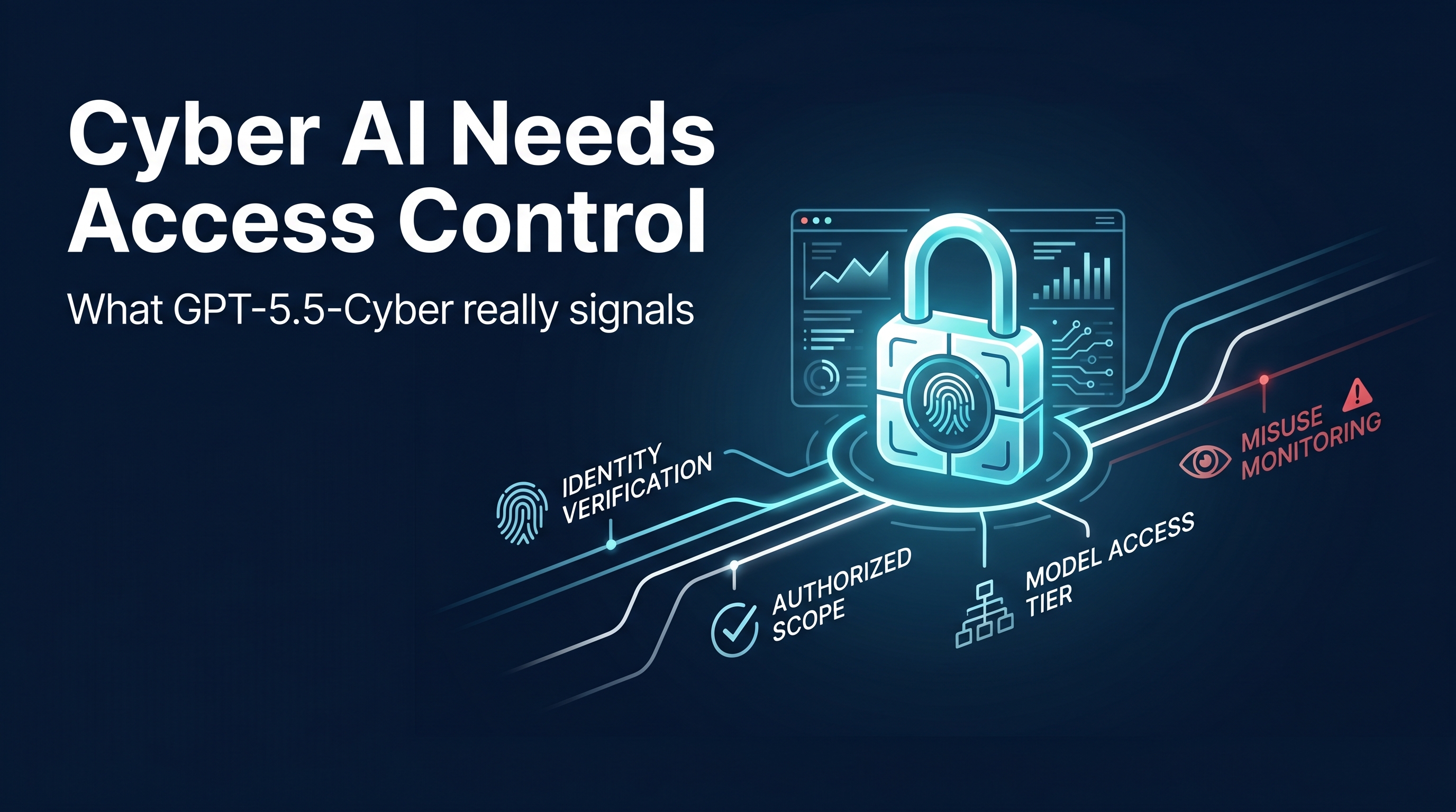 OpenAI’s GPT-5.5-Cyber Is Really About Permissioning Cyber Capability